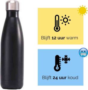 Beter alternatief is de metalen drinkfles (bestel hier je Rivaliving RVS Drinkfles)